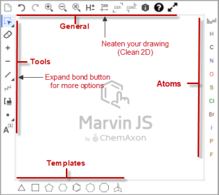 "Marvin canvas with toolbars on perimeter: Tools (left), General (top), Atoms (right), and Templates (bottom)"