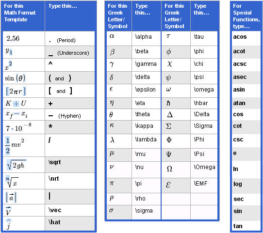 download excel vba 24