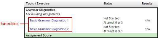A diagnostic assignments exercises are listed in the Topic/Exercise column under the diagnostic's title.