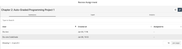 The Review mode page.