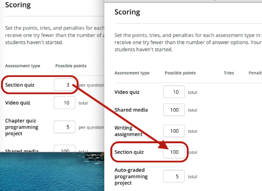 The Scoring section and Section quiz possible points field.