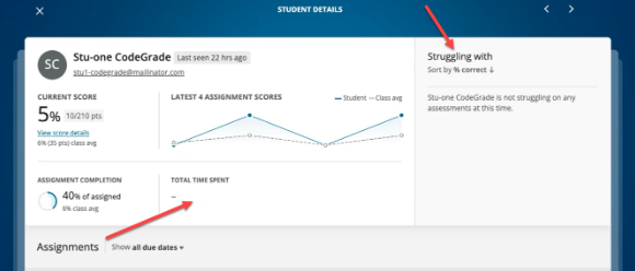 The student details page.