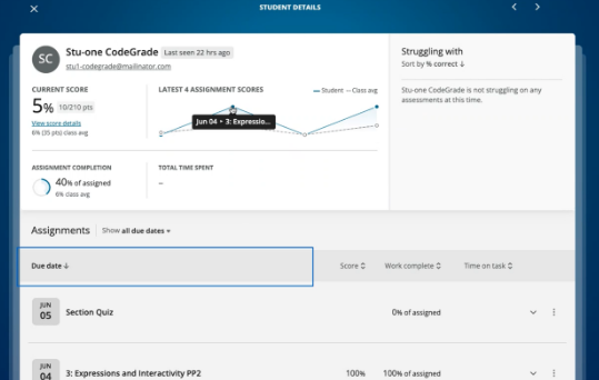 The student details page.