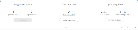 Dashboard showing course setup data