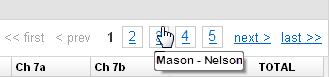 In this example, the pointer is pointing to page 3, and a small box has opened and says “Mason  - Nelson.” This indicates that, which the currently selected number of students per page (for example 25), page 3 lists students whose last names range from Mason to Nelson.
