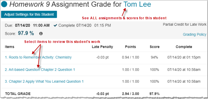 assignment grade