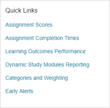Quick Links can include the following choices: Assignment Scores, Assignment Completion Times, Learning Outcomes Performance, Dynamic Study Modules Reporting, Categories and Weighting, and Early Alerts