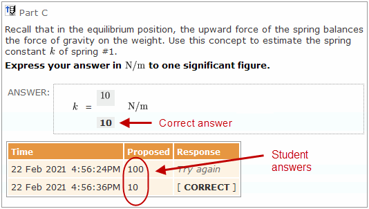 In this example, the correct answer is 10, which is displayed in a box labeled “ANSWER.” Below the correct answer is a table that displays the selected student’s answers. The table includes three columns for Time, Proposed (proposed answer), and Response (Mastering response to the student’s proposed answer). Rows under the column heads show the student's answer attempts, as follows: Row one: Time is 22 Feb 2012 4:56.24PM. Proposed answer is 100. Response from Mastering is Try again. Row two: Time is 22 Feb 2012 4:56:36PM. Proposed answer is 10. Response from Mastering is Correct.