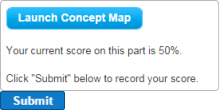 Part A box that says "Your score on this part is 50%." and "Click Submit to record your score."
