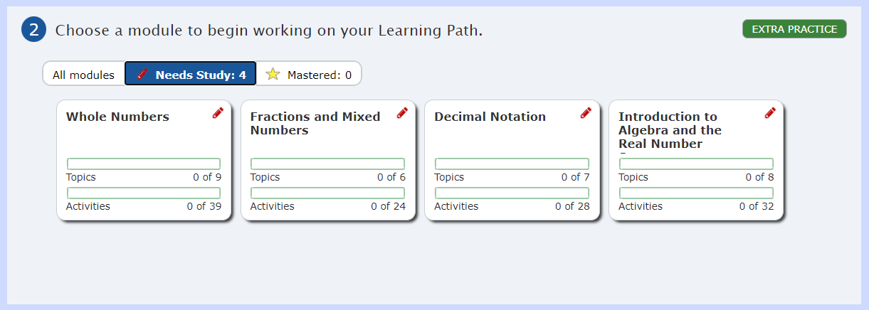 Example of modules in a learning path