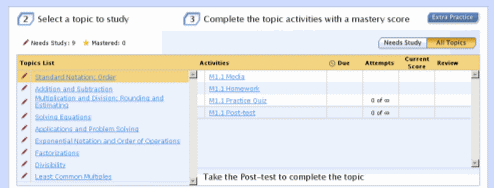Select a topic from the Topics List to display its activities in the Activities list.