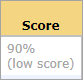Score percentage followed by "(low score)"