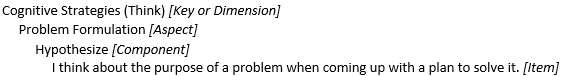 Key Dimension is at the top of the hierarchy, followed by Aspect, followed by Component, followed by Item