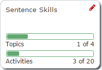 It shows the Module title, and the number of topics/activities you have completed out of the total number of topics/activities.