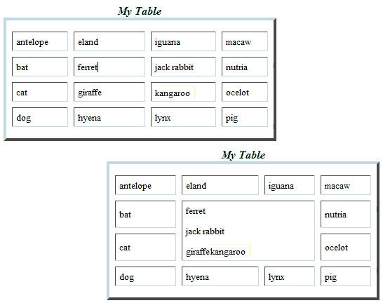 two tables showing the selected cell and the resulting merge