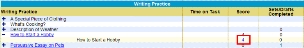 The Score column now displays a linked score for each submission of the exercise.