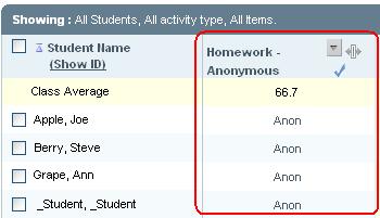 gradebook appearance for anonymnous submission.  The grade column for the activity shows the word Anon for all students, but displays a class average.