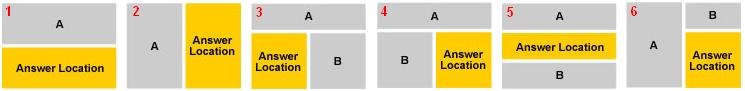 There are 6 layouts. Layout 1 has two horizontal rows: Text Section A on top of the Answer Location. Layout 2 has two vertical columns: Text Section A to the left of Answer Location. Layout 3 has one horizontal row for Text section A and two vertical columns under that row that include Answer Location to the left of the Text Section B.  Layout 4 has one horizontal row for Text section A and two vertical columns under that row that include Answer Location to the right of the Text Section B. Layout 5 has three horizontal rows, with Text Section A on top, Answer Location in the middle, and  Text Section B on the bottom. Layout 6 has two vertical columns, with Text Section A as the first column. The second column as Text Section B on top of Answer Location.