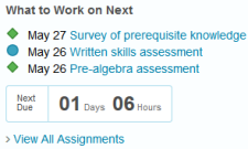 List of next assignments with a countdown clock showing how long until the next due date