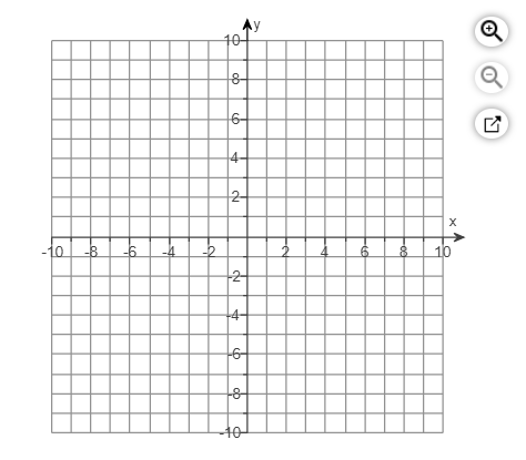 a blank graph