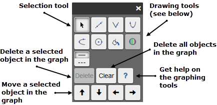 The floating tool palette