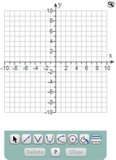 Example of an empty graph with the tool palette at the bottom