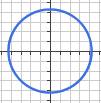 Example of an unselected circle