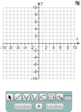 Beispiel für einen leeren Graphen mit der Werkzeugpalette am unteren Rand