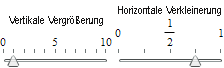Schieberegler zum Anpassen der vertikalen Vergrößerung und der horizontalen Verkleinerung