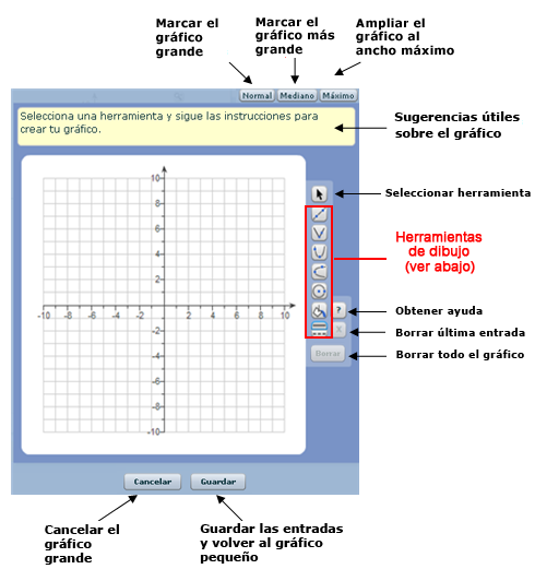 Graficador completo en el que se ven los botones Normal, Medio y Maximizar para cambiar el tamaño; las sugerencias en la parte de arriba de la cuadrícula del gráfico; la paleta de herramientas de dibujo a la derecha y el botón Guardar en la parte inferior.