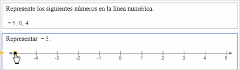 Ejemplo de trazado de un punto en una línea numérica