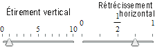 Curseurs permettant de régler l'étirement vertical et le rétrécissement horizontal