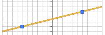 Example of a selected line Example of a selected line