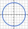Example of an unselected circle