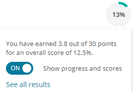 In this example, 13% is shown in the circle icon. You have earned 3.8 out of 30 points for an overall score of 12.5%. Show progress and scores is on. See all results link.